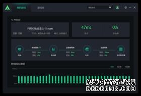 陈敏尔张工调研“117项目”建设现场及周边配套时强调：加快“117项目”盘活利用推动区域业态功能品质提升